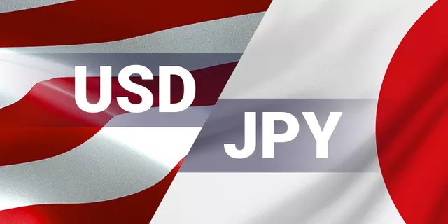 USD/JPY falling inside minor corrective wave 2