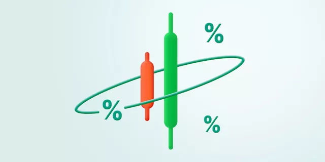 Easy Intraday Strategy (Candlestick Patterns + RSI)