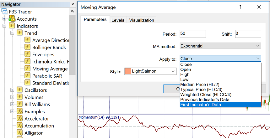 a short-term moving average to the indicator in Metatrader