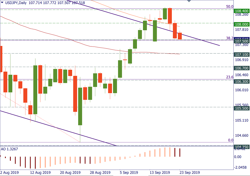 USDJPY.png