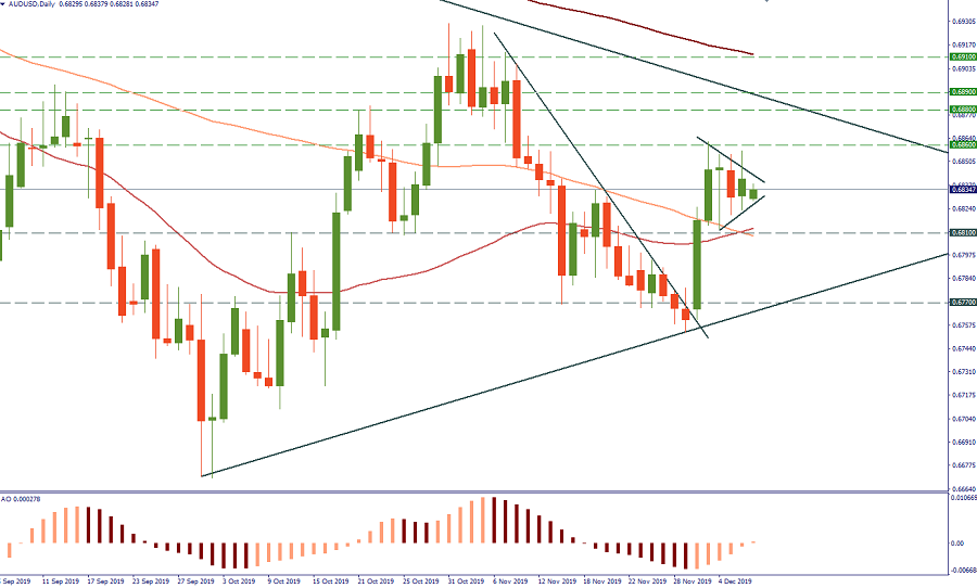 AUDUSD.png