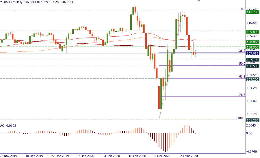 USDJPY.png