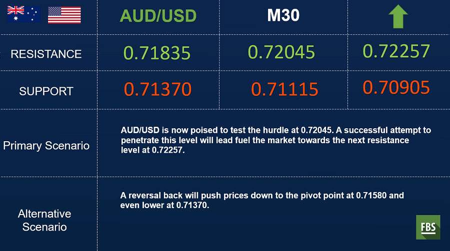 audusd (1).png