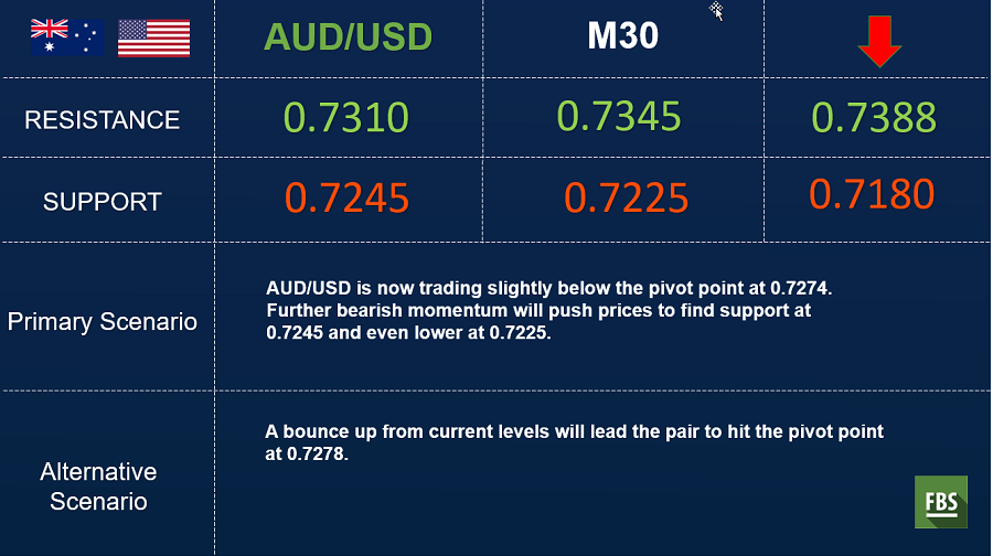 audusd.png