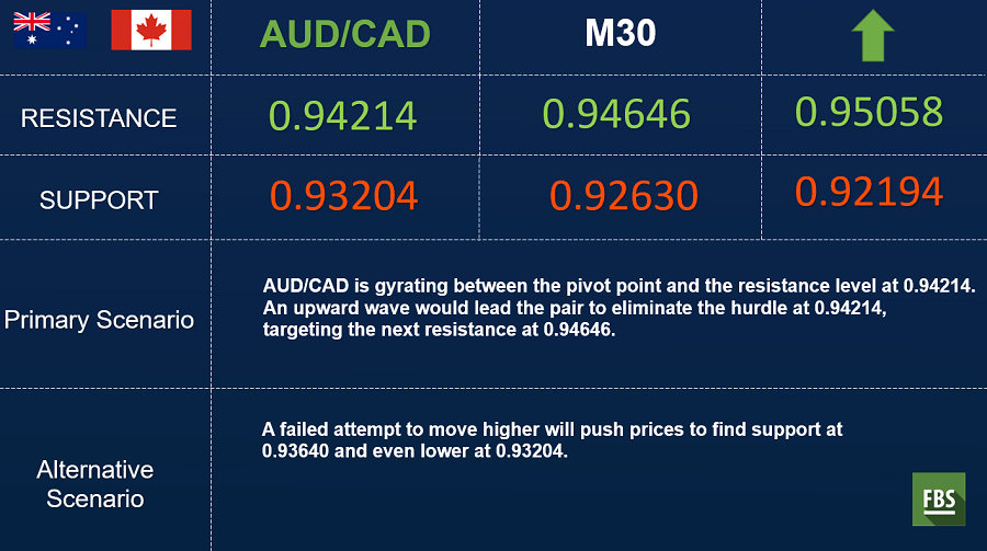 AUDCAD.png