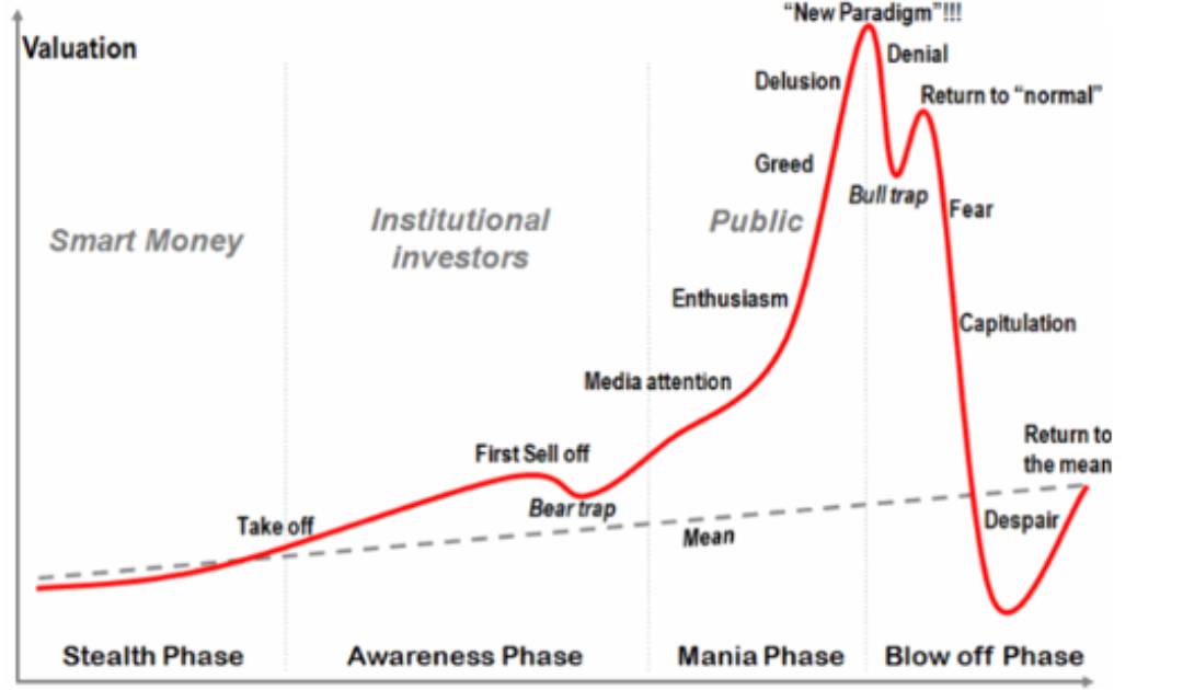 wall street market.jpg