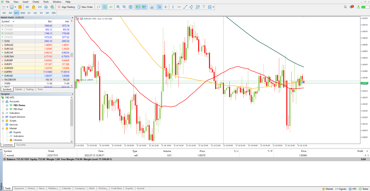 New order in MetaTrader